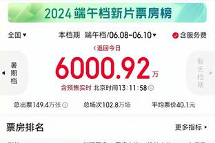 Woj：在此前交易中两队皆创造交易特例 尼克斯520万&猛龙430万